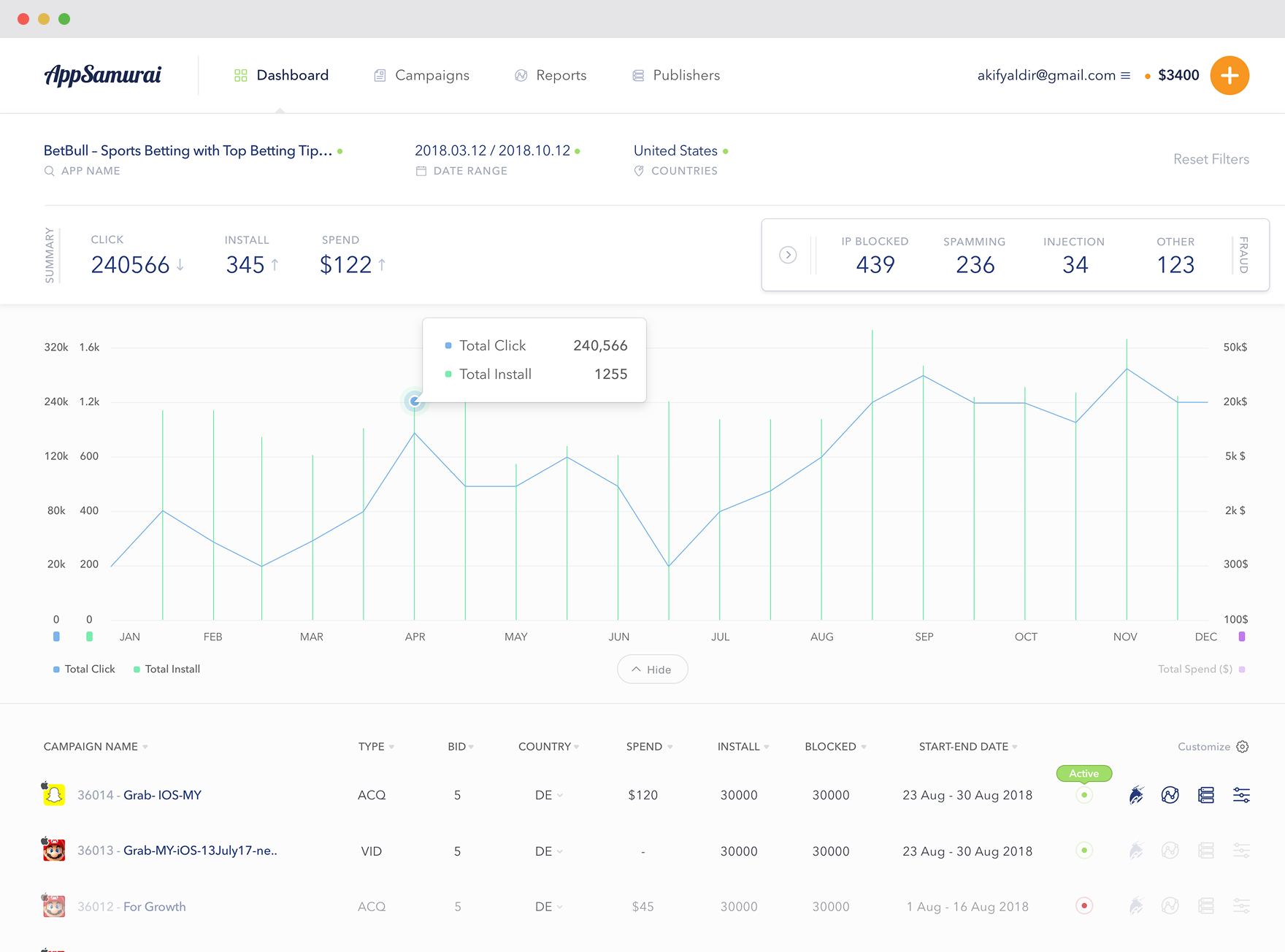 AppSamurai product design