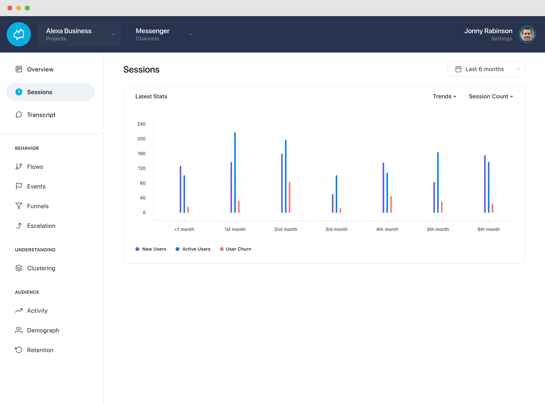 Botanalytics product design