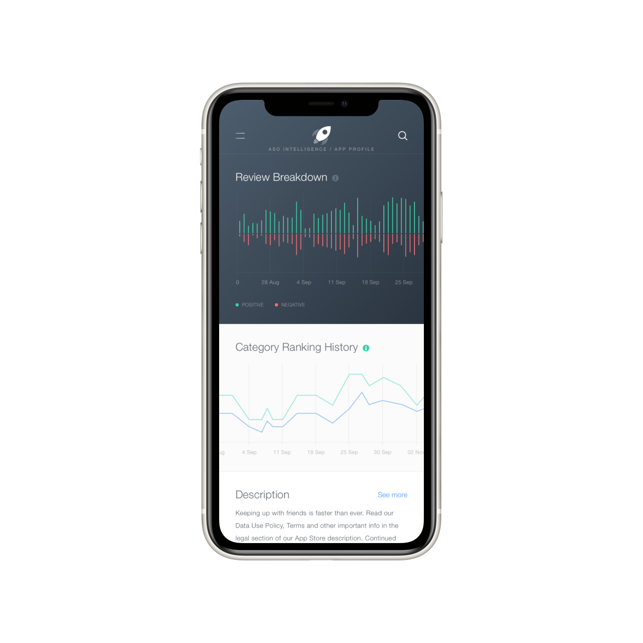 MobileAction product design